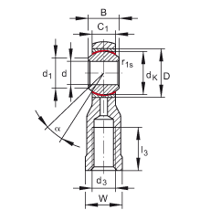 US GIKSL20-PS, (j) DIN ISO 12 240-4 (bio)(zhn)طN䓲ϣ(ni)ݼySo(h)