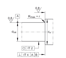 ǽ|S ZKLF2068-2RS-2AP, 䌦pᔰbɂ(c)ܷ