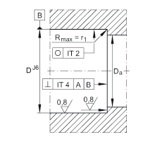 ǽ|S ZKLN2052-2RS-2AP, 䌦pɂ(c)ܷ