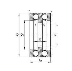 S 52324-MP, (j) DIN 711/ISO 104 (bio)(zhn)Ҫߴpɷx
