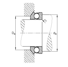 S 53204, (j) DIN 711/ISO 104 (bio)(zhn)Ҫߴ磬SȦɷx