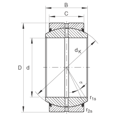 P(gun)(ji)S GE17-DO-2RS, (j) DIN ISO 12 240-1 (bio)(zhn), So(h)ɂ(c)ܷ