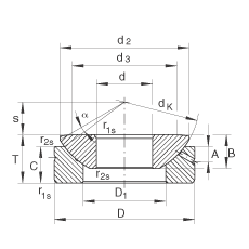 P(ji)S GE70-AX,  DIN ISO 12 240-3 ˜So