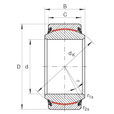 P(gun)(ji)S GE160-UK-2RS, (j) DIN ISO 12 240-1 (bio)(zhn), So(h)ɂ(c)ܷ