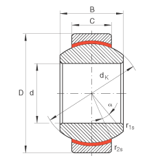 P(gun)(ji)S GE6-FW, (j) DIN ISO 12 240-1 (bio)(zhn)So(h)
