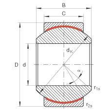 P(gun)(ji)S GE10-PW, (j) DIN ISO 12 240-1 (bio)(zhn)ߴϵ KSo(h)