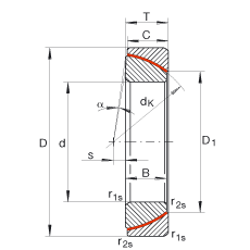 ǽ|P(gun)(ji)S GE140-SW, (j) DIN ISO 12 240-2 (bio)(zhn)So(h)