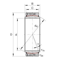 P(ji)S GE400-DW-2RS2, (j) DIN ISO 12 240-1 ˜, Soɂ(c)ܷ