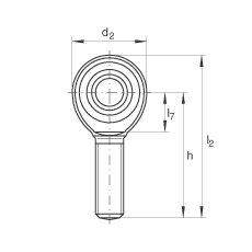 US GAKL12-PW, (j) DIN ISO 12 240-4 ˜ݼySo
