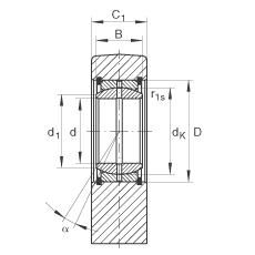 ҺUS GF30-DO, (j) DIN ISO 12 240-4 (bio)(zhn)So(h)