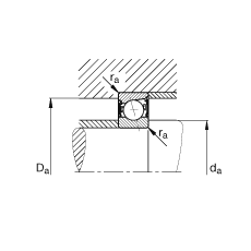 SS B71901-C-2RSD-T-P4S, {(dio)(ji)Ɍ(du)b|  = 15ɂ(c)ܷǽ|Ӈ(yn)