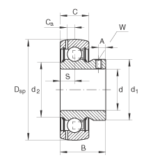S GAY15-NPP-B-FA164, Ȧ ƽ^ᔶλɂ(c) P ܷʹÜضȵ +250C