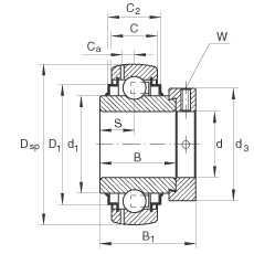 S GE25-KRR-B-FA164, ȦƫiȦλ ɂ(c) R ܷʹÜضȵ +250C