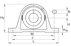 ֱʽSԪ PAK30, TFSS(j) ABMA 15 - 1991, ABMA 14 - 1991, ISO3228 ƫľoh(hun)